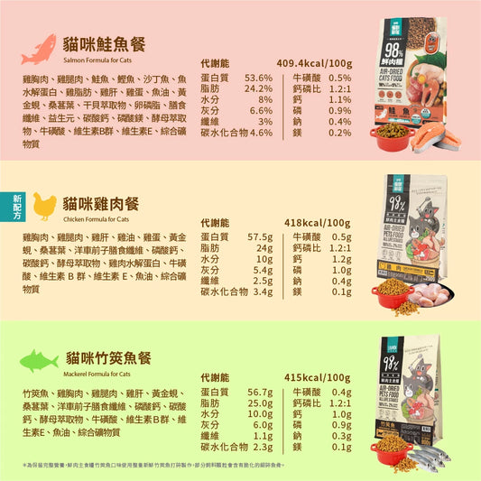 怪獸部落 - 98%鮮肉主食乾糧 - 鮭魚 800G / 1.8Kg