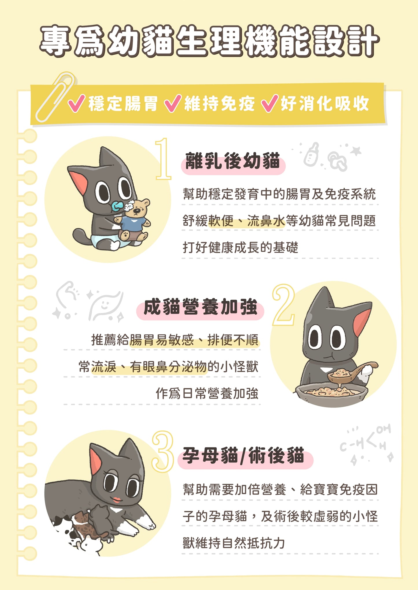 怪獸部落 - 寶寶罐 幼貓全營養主食 (幼貓比目魚) 82g