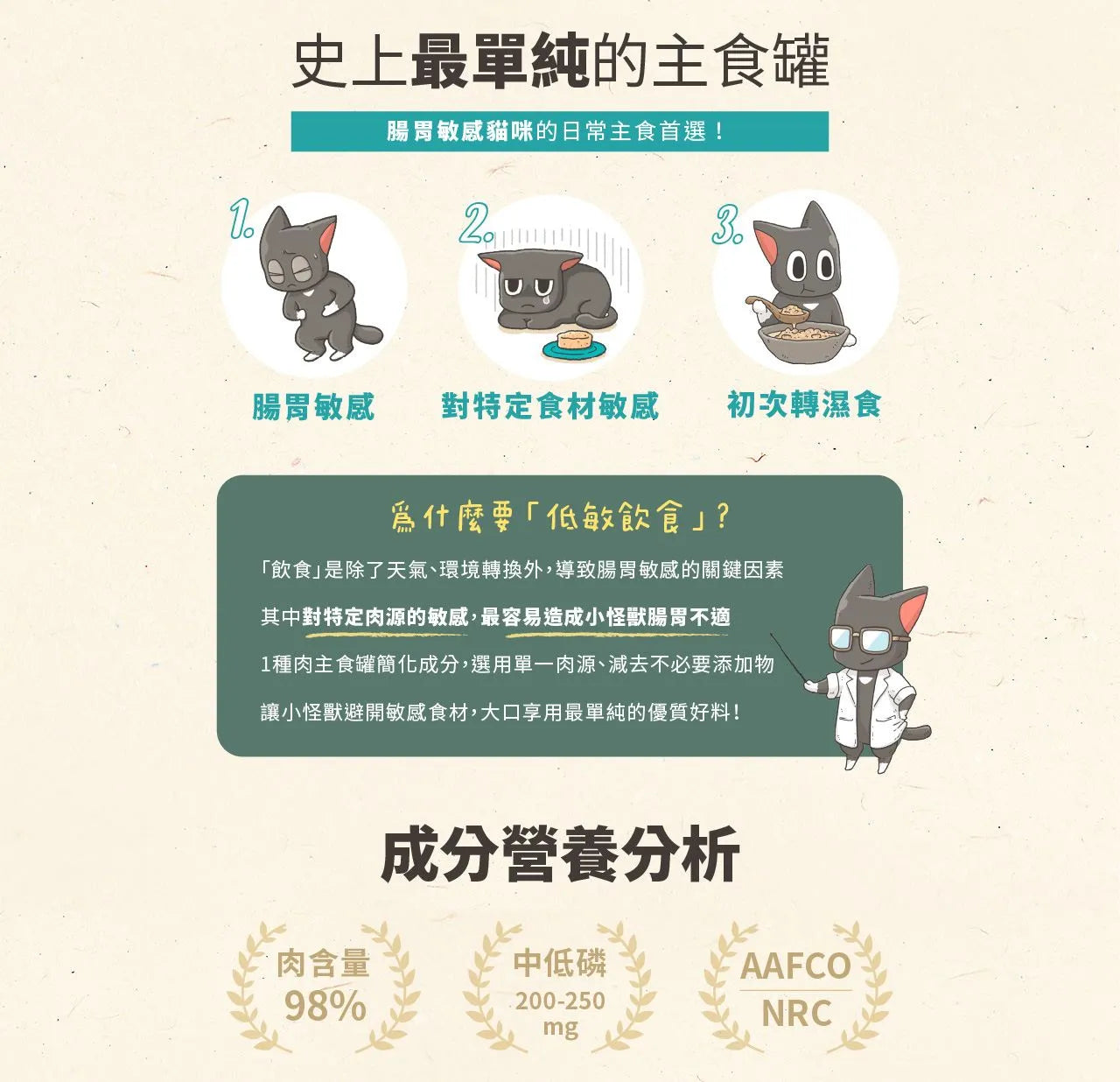 怪獸部落 - 1種肉無膠主食罐 (貓咪純雞肉餐) 82g