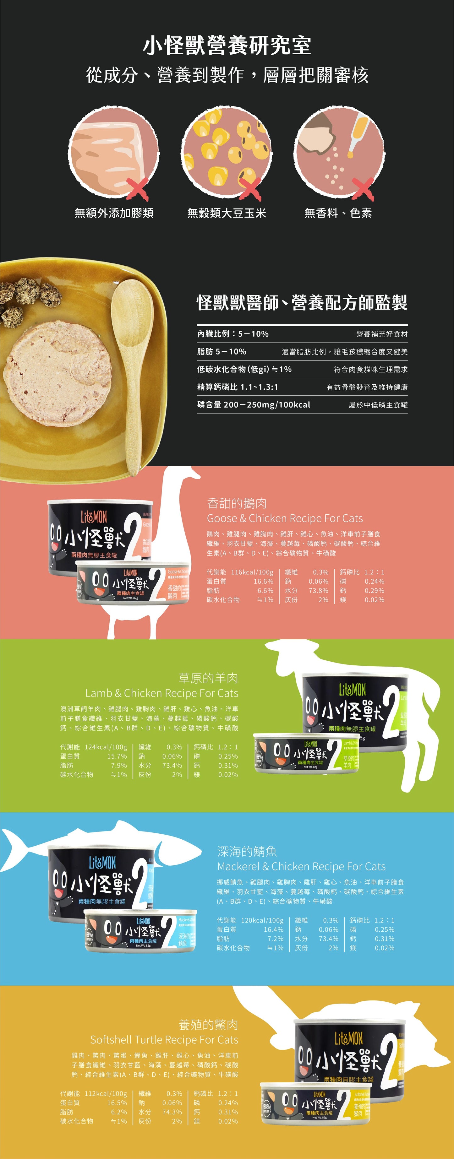 怪獸部落 - 2種肉無膠主食罐 (深海的鯖魚) 82g