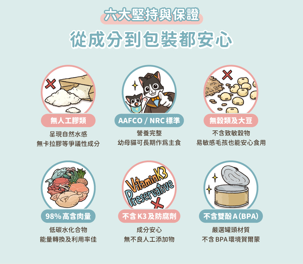 汪喵星球 - 幼母貓專用營養無膠主食罐 (鮮嫩雞肉) 80g