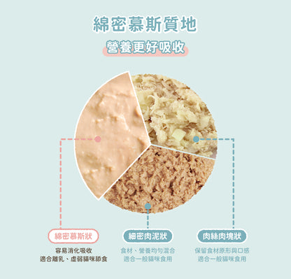 汪喵星球 - 幼母貓專用營養無膠主食罐 (營養鮭魚) 80g