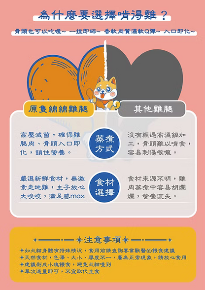 【NATURAL KITCHEN】臺灣製 高壓蒸煮綿綿雞髀 鱷魚燉雞湯味 (貓狗適用 低敏養生原隻雞腿)