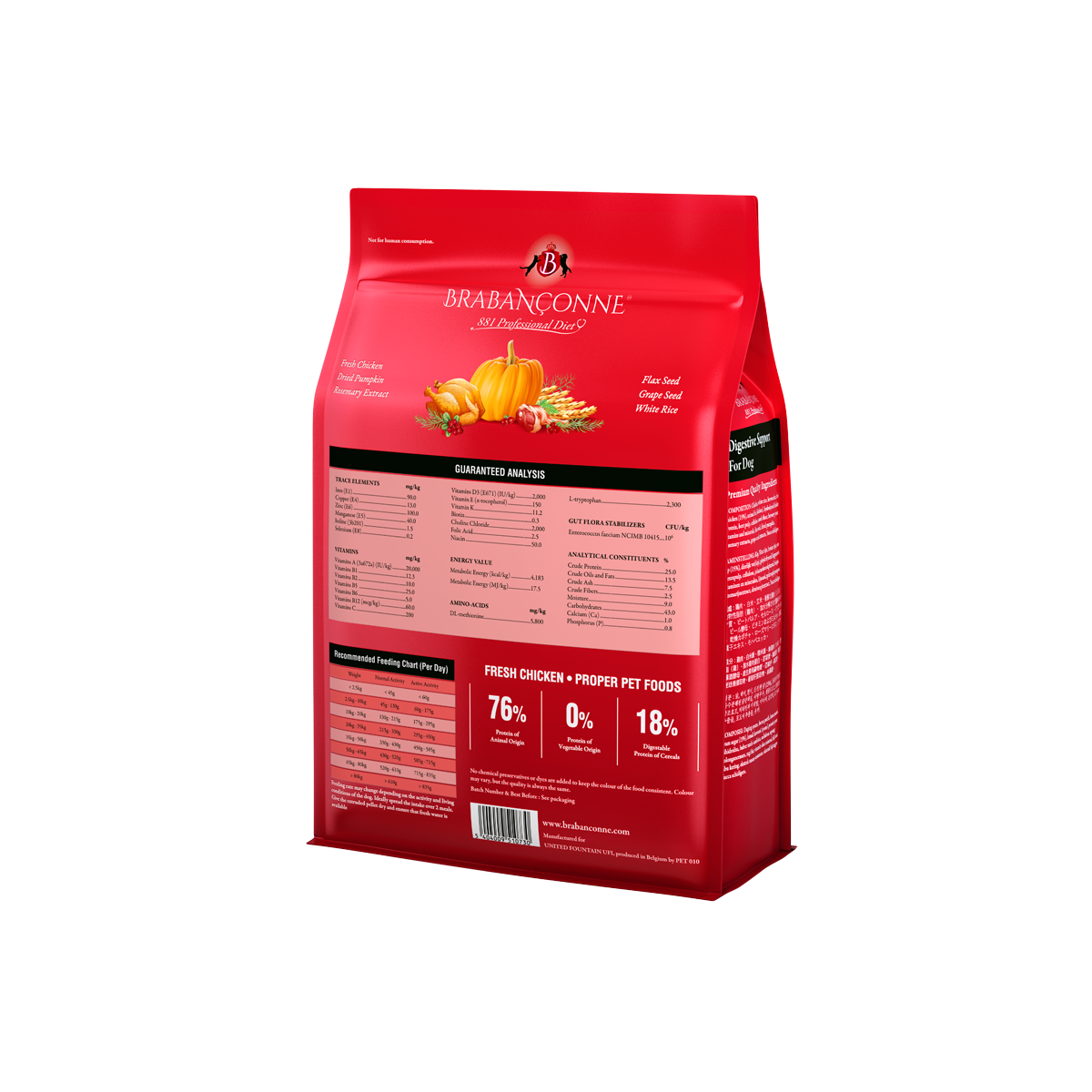 【Brabanconne 爸媽寵】881專業系列 全犬增強消化專業配方 2.5kg (腸胃敏感/消化不良犬專用 益生菌與益生元 改善便臭低敏調理)