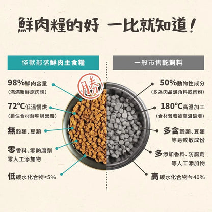 怪獸部落 - 98%鮮肉主食乾糧 - 鮭魚 800G / 1.8Kg