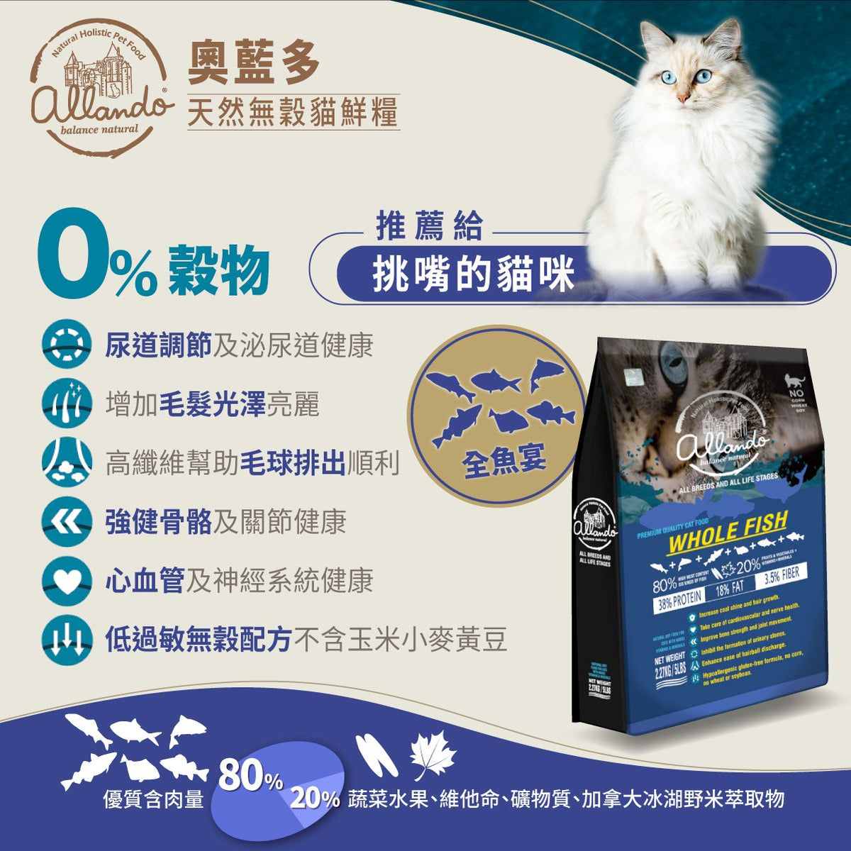 Allando 奧藍多全魚宴天然無榖貓鮮糧 2.27Kg / 6.8Kg