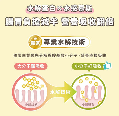 怪獸部落 - 寶寶罐 幼貓全營養主食 (幼貓咕咕雞) 82g