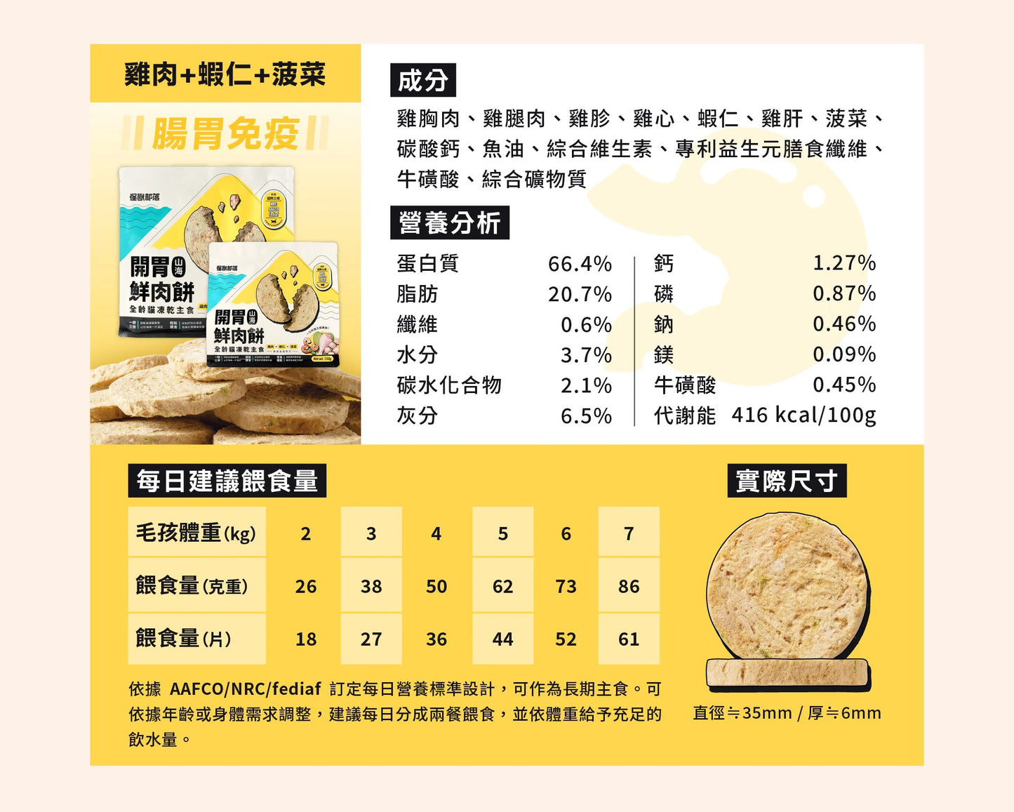 【怪獸部落】開胃山海鮮肉餅 400g - 雞肉+蝦仁+菠菜 (腸胃免疫配方)