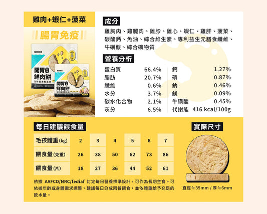 【怪獸部落】開胃山海鮮肉餅 400g - 雞肉+蝦仁+菠菜 (腸胃免疫配方)