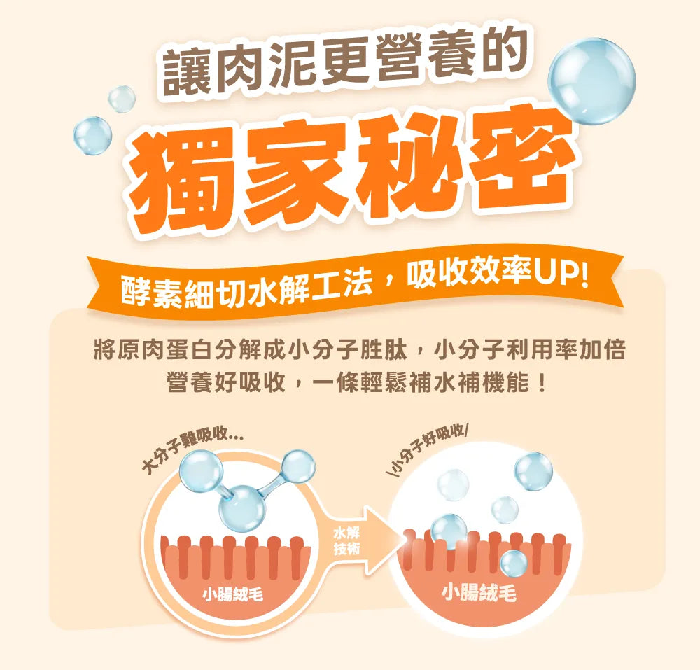 HeroMama 每日機能肉泥 (每日紓壓 / 雞肉+鮭魚+貓草+色胺酸) 12g x 4