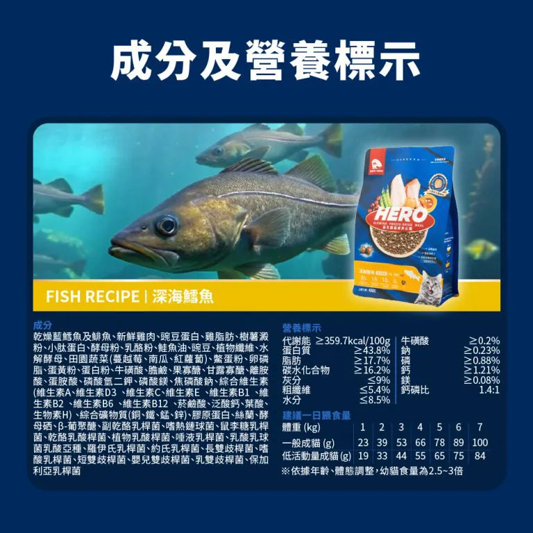 HEROMAMA 全新升級益生菌晶球夾心糧 - 深海鱈魚配方 1.5Kg / 4.5Kg