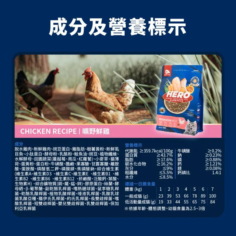 HEROMAMA 全新升級益生菌晶球夾心糧 - 曠野鮮雞配方 1.5Kg / 4.5Kg