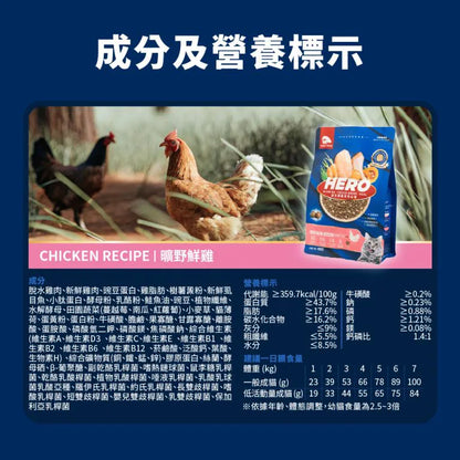 HEROMAMA 全新升級益生菌晶球夾心糧 - 曠野鮮雞配方 1.5Kg / 4.5Kg