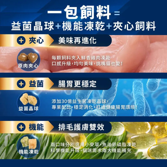 HEROMAMA 全新升級益生菌晶球夾心糧 - 曠野鮮雞配方 1.5Kg / 4.5Kg