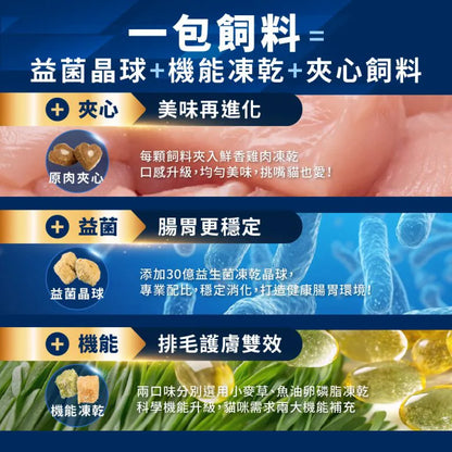 HEROMAMA 全新升級益生菌晶球夾心糧 - 深海鱈魚配方 1.5Kg / 4.5Kg